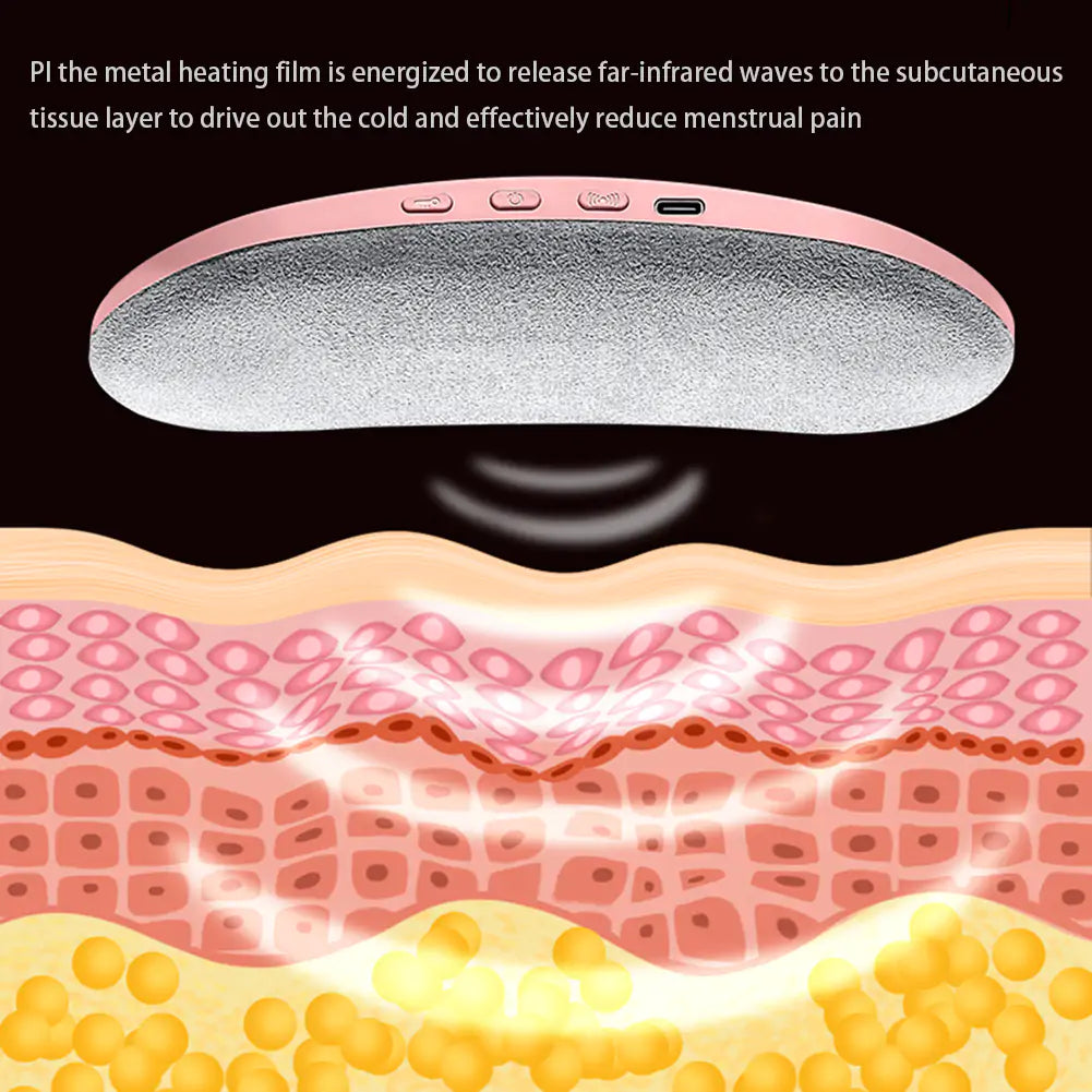 Ab Relax Therapy Belt