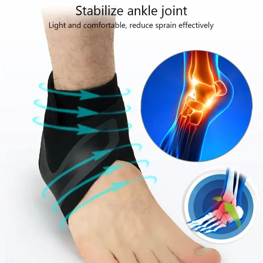 UltraShield Ankle Stabilizer
