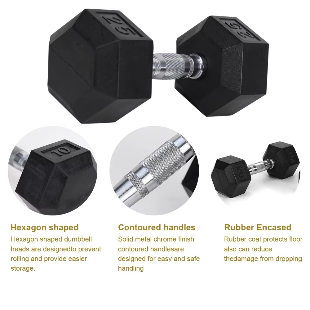 CoreWeights™ 5LB Dumbbell Set (2-Pack)