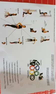 TitanBands Strenght Set