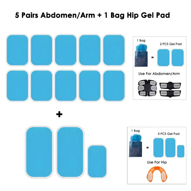 CoreFlex Hip Stimulator